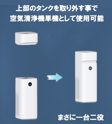 AetHer エーテル 気化式 加湿 機能付き 空気 清浄機 Colin Pro