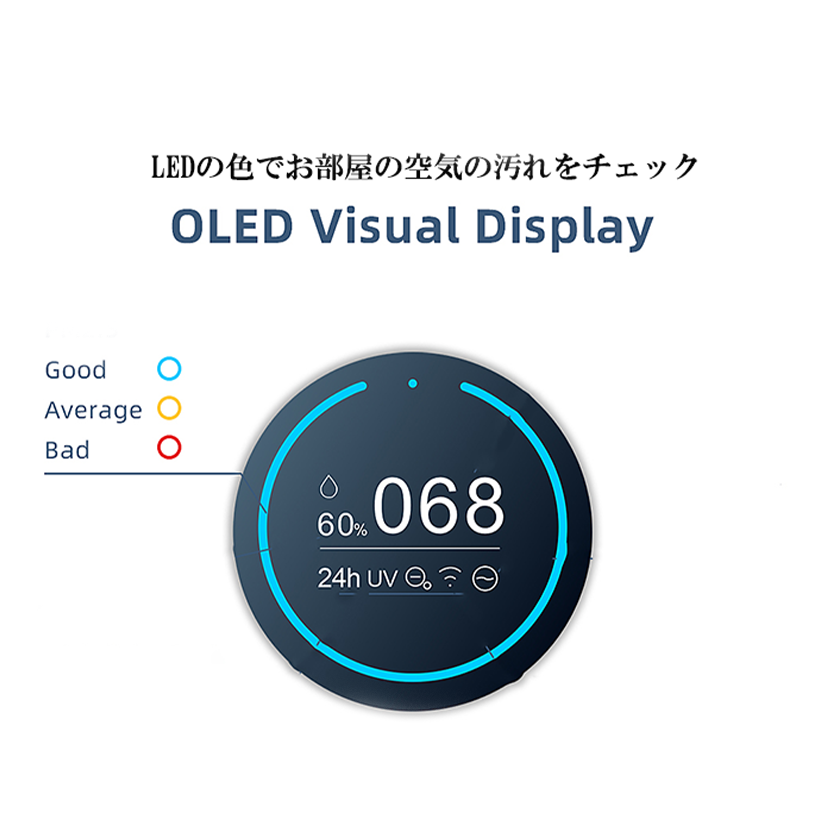 AetHer エーテル 気化式 加湿 機能付き 空気 清浄機 Colin Pro